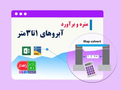 بهره‌برداری از پل آبرو باکسی در محور سوادکوه–پل‌سفید با هدف ارتقای ایمنی و مدیریت سیلاب