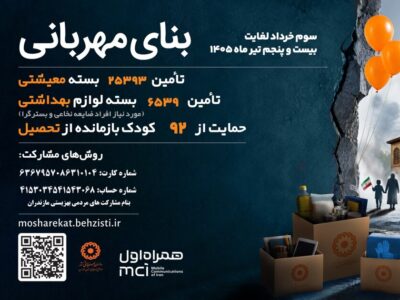 مشارکت مردم در «بنای مهربانی» گره‌گشای مشکلات مددجویان است