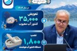 نصب ۱۸۰۰ کنتور هوشمند آب  با اعتبار بیش از ۳۶۴ میلیارد ریال در مازندران