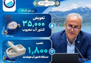 نصب ۱۸۰۰ کنتور هوشمند آب  با اعتبار بیش از ۳۶۴ میلیارد ریال در مازندران