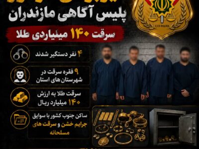 سارقان غیربومی با ۱۴ میلیارد تومان طلا به دام پلیس مازندران افتادند